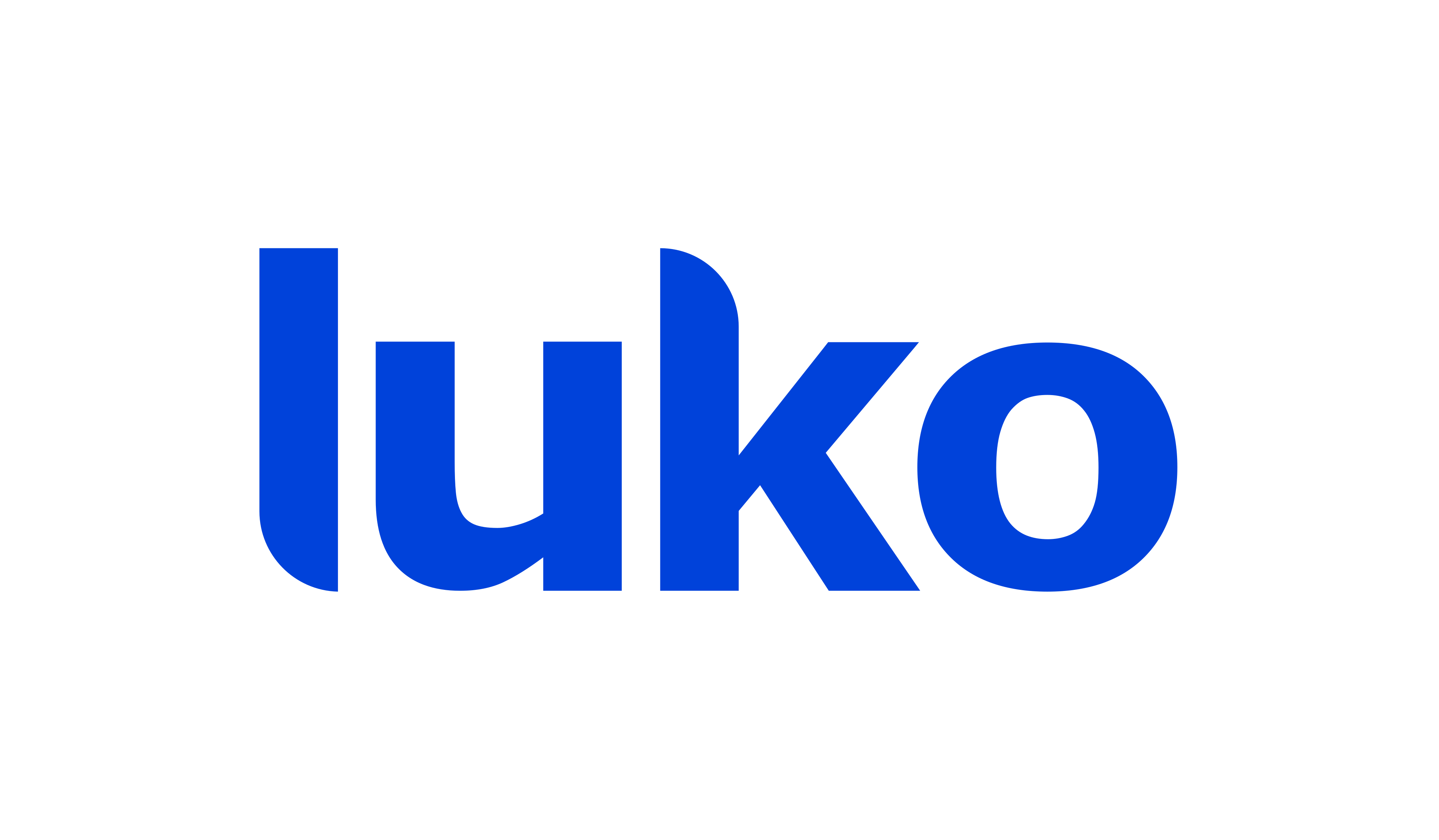 Luko Luko Pets-SmartsSaving